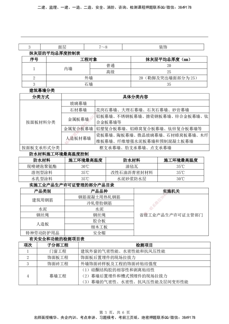 2026二级建造师《建筑工程管理与实务》蓝皮书-图文考点总结_2026二建全科_2026二级建造师（持续更新）看这里_2026二建建筑SVIP_01-精华文档✿电子教材✿历年真题