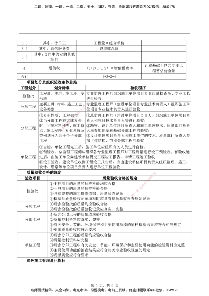 2026二级建造师《建筑工程管理与实务》蓝皮书-图文考点总结_2026二建全科_2026二级建造师（持续更新）看这里_2026二建建筑SVIP_01-精华文档✿电子教材✿历年真题