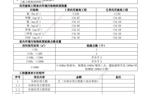 2026二级建造师《建筑工程管理与实务》蓝皮书-图文考点总结_2026二建全科_2026二级建造师（持续更新）看这里_2026二建建筑SVIP_01-精华文档✿电子教材✿历年真题