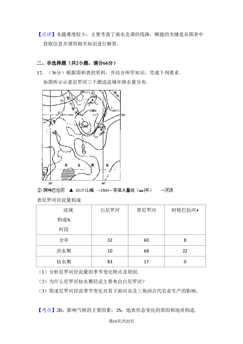 2009年高考地理试卷（全国卷Ⅰ）（解析卷）_地理历年高考真题_新&middot;PDF版2008-2025&middot;高考地理真题_地理（按省份分类）2008-2025_2008-2024&middot;（江西）地理高考真题