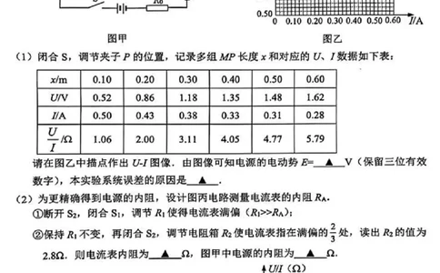 江苏省新高考基地学校2024-2025学年高三下学期期初质量监测物理_2025年2月_250227江苏省新高考基地学校2024-2025学年高三下学期期初质量监测（全科）