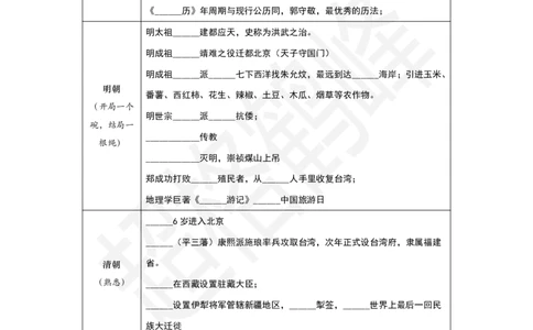 古代史填空_2026考公资料_超格合集_公考-理论班2026超格行测申论（六合一）理论实战班_政治理论&常识理论实战班璐璐&超哥_常识判断_课件