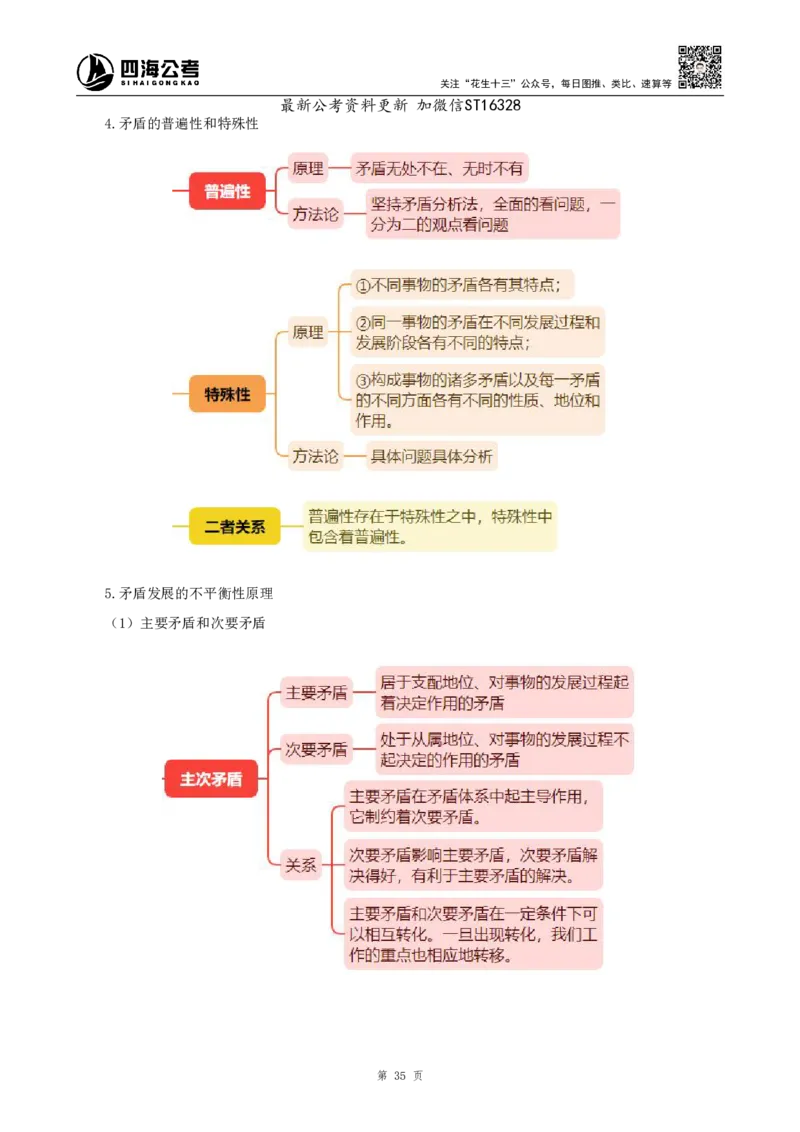 四海2025上半年-常识理论-党的创新理论（全部）_2026考公资料_花生十三合集_旗舰班-省考2025花生十三省考系统班（花生行测+飞扬申论）⭐_行测2025花生省考系统班_讲义