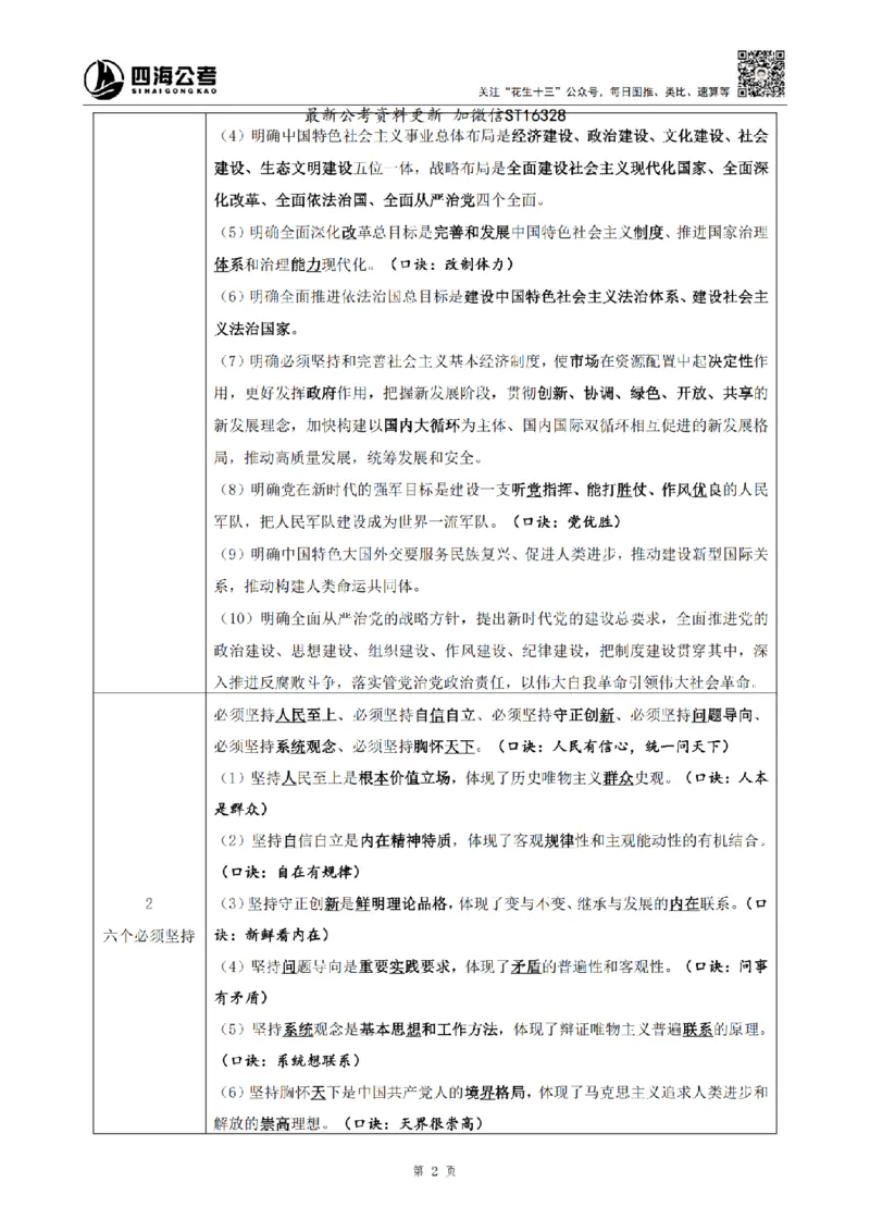 四海2025上半年-常识理论-党的创新理论（全部）_2026考公资料_花生十三合集_旗舰班-省考2025花生十三省考系统班（花生行测+飞扬申论）⭐_行测2025花生省考系统班_讲义