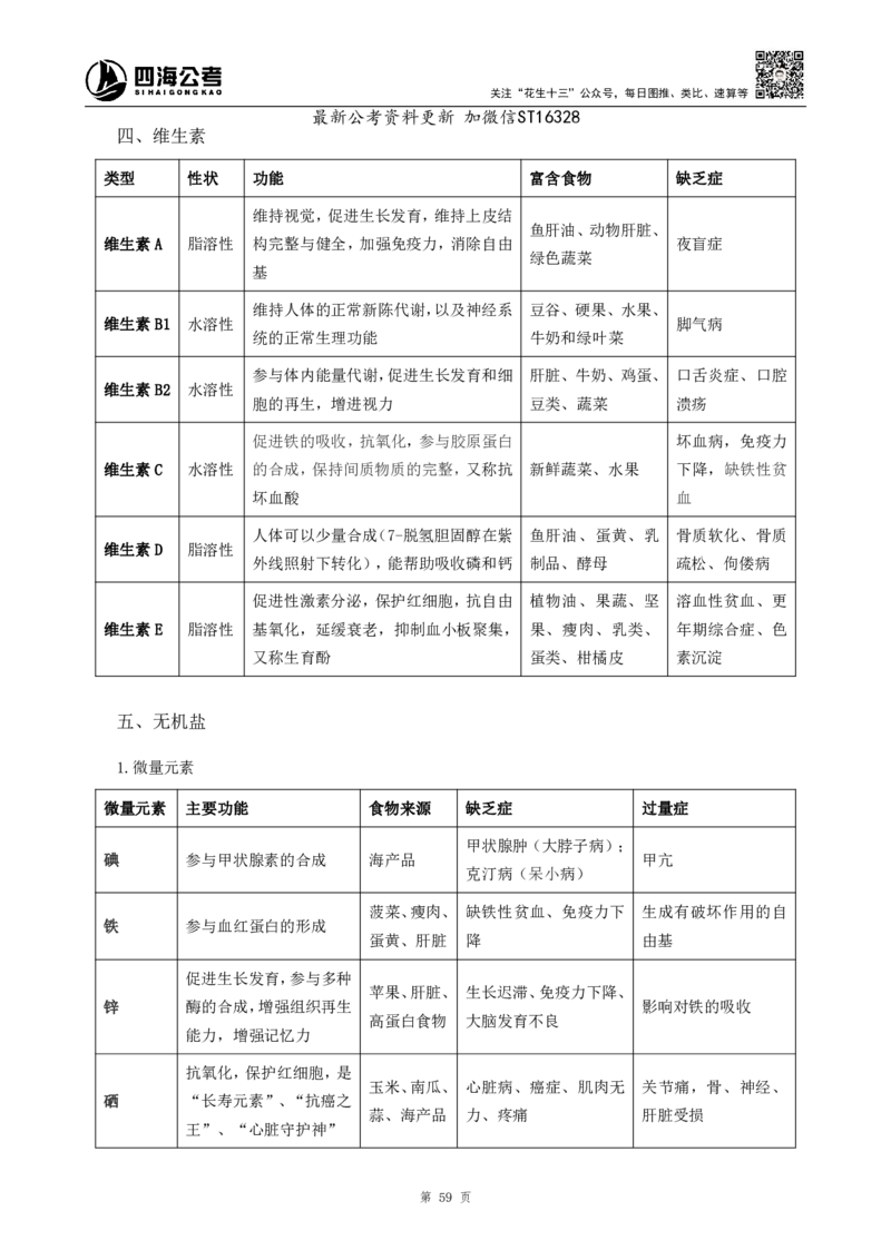 四海2025上半年-常识理论-党的创新理论（全部）_2026考公资料_花生十三合集_旗舰班-省考2025花生十三省考系统班（花生行测+飞扬申论）⭐_行测2025花生省考系统班_讲义