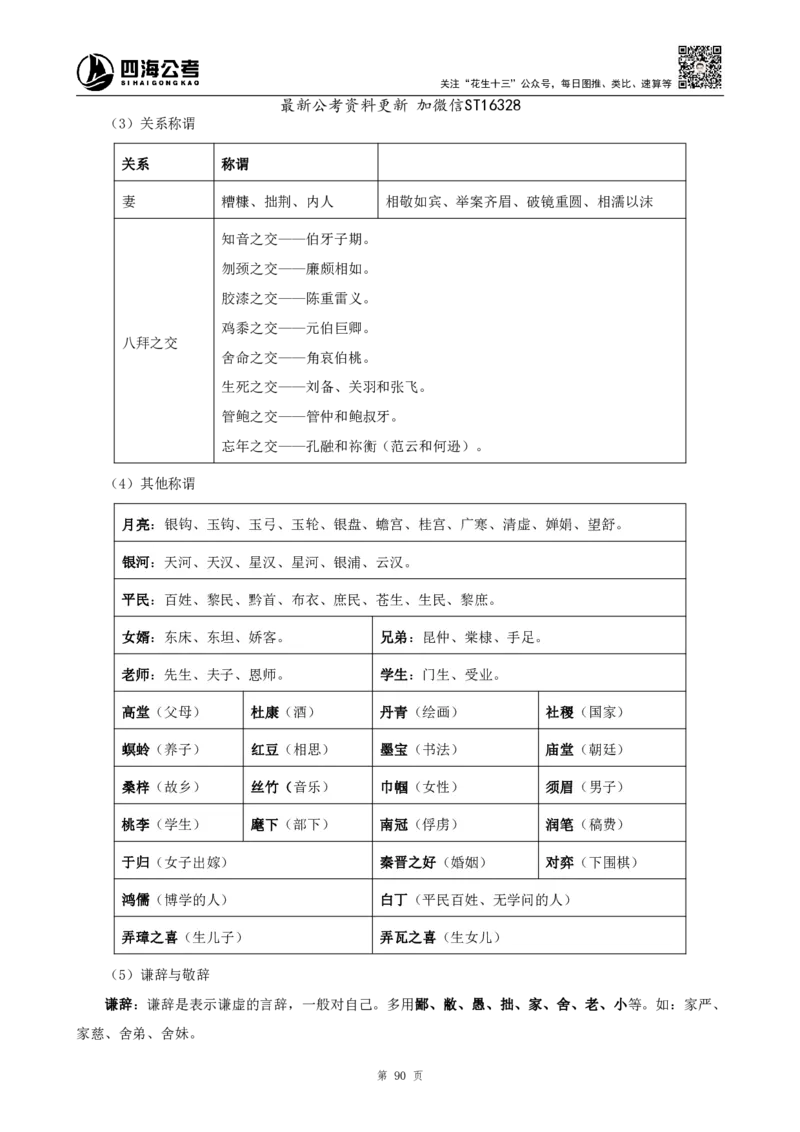 四海2025上半年-常识理论-党的创新理论（全部）_2026考公资料_花生十三合集_旗舰班-省考2025花生十三省考系统班（花生行测+飞扬申论）⭐_行测2025花生省考系统班_讲义