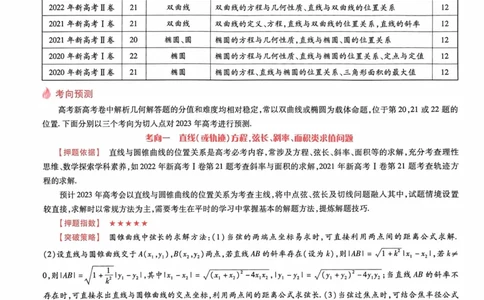 23押题卷丨最后一卷丨新高考数学_2023高考押题卷_2023版天星金考卷最后一卷_新高考版_最后一卷&middot;数学