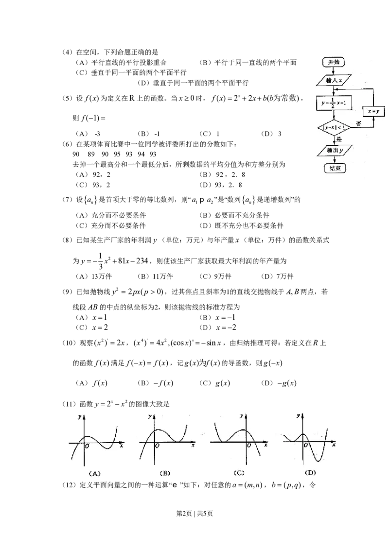 2010年高考数学试卷（文）（山东）（空白卷）_数学历年高考真题_新&middot;PDF版2008-2025&middot;高考数学真题_数学（按省份分类）2008-2025_2008-2025&middot;（山东）数学高考真题