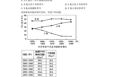 湖南省长沙大学附属中学2025-2026学年高三上学期10月月考地理试题（含答案）_2025年10月_12026年试卷教辅资源等多个文件