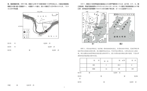安徽省六安第一中学2025-2026学年高三上学期10月月考地理试题_2025年10月_251006安徽省六安第一中学2025-2026学年高三上学期10月月考