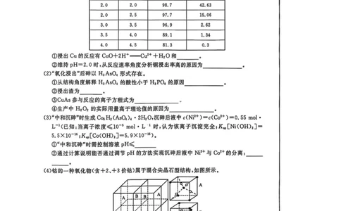 福建百校联考2025届高三5月押题考试-化学试卷（含答案）_2025年5月_250527福建百校联考2025届高三5月押题考试