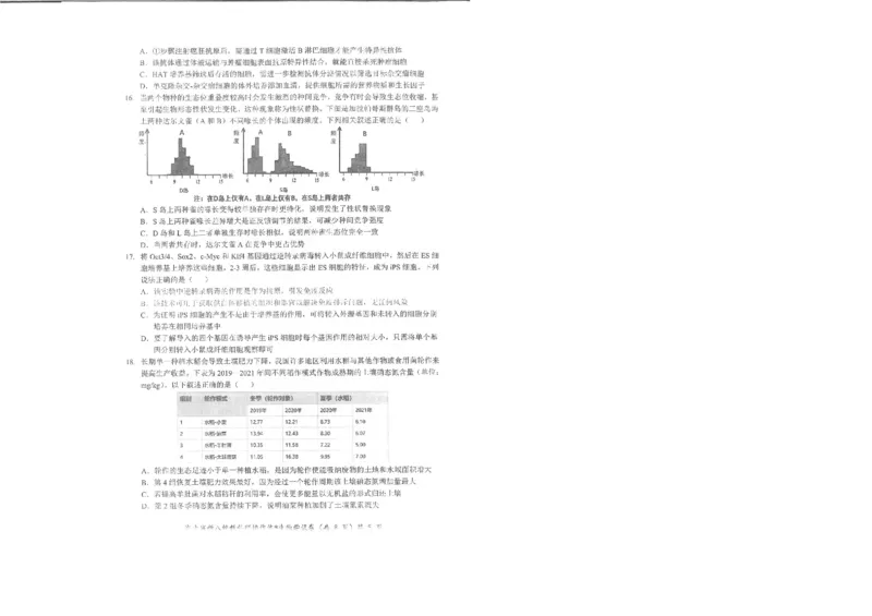 生物试卷_2025年5月_2505052025年湖北省新八校协作体高三5月联考（全科）