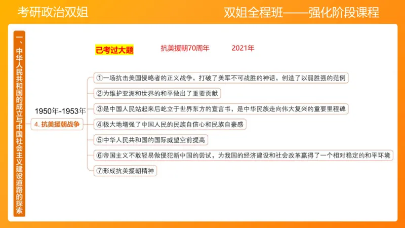 史纲总结课（完整版）_2026考公资料_（49）政治理论合集_政治理论合集_2025考研政治_14.双姐_04.强化阶段_00.讲义