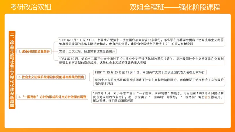 史纲总结课（完整版）_2026考公资料_（49）政治理论合集_政治理论合集_2025考研政治_14.双姐_04.强化阶段_00.讲义