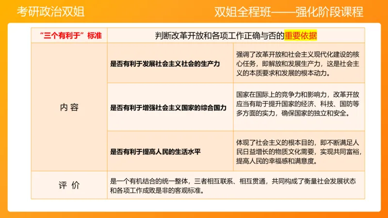 史纲总结课（完整版）_2026考公资料_（49）政治理论合集_政治理论合集_2025考研政治_14.双姐_04.强化阶段_00.讲义