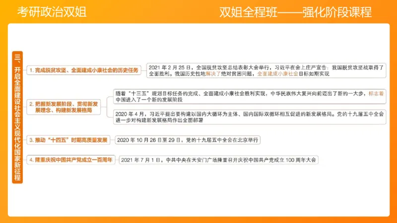 史纲总结课（完整版）_2026考公资料_（49）政治理论合集_政治理论合集_2025考研政治_14.双姐_04.强化阶段_00.讲义