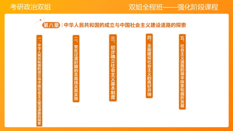 史纲总结课（完整版）_2026考公资料_（49）政治理论合集_政治理论合集_2025考研政治_14.双姐_04.强化阶段_00.讲义