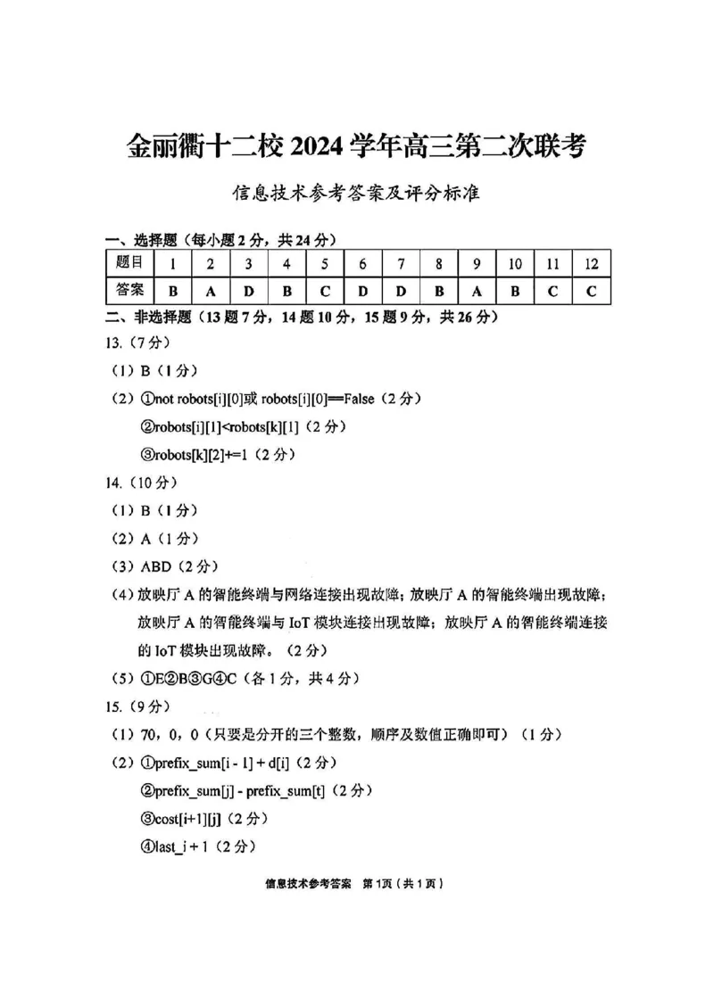 技术答案_2025年3月_250314浙江省金丽衢十二校2025届高三第二次联考（全科）_技术