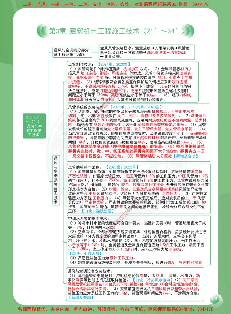 2026年二建《机电工程管理与实务》思维导图_2026二建全科_2026二级建造师（持续更新）看这里_2026二建机电SVIP_01-精华文档✿电子教材✿历年真题