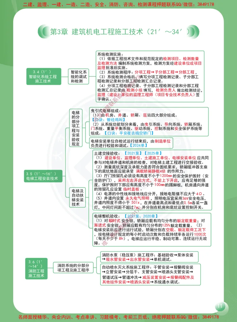 2026年二建《机电工程管理与实务》思维导图_2026二建全科_2026二级建造师（持续更新）看这里_2026二建机电SVIP_01-精华文档✿电子教材✿历年真题