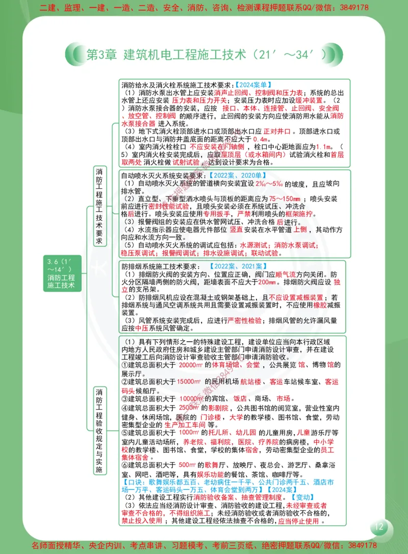 2026年二建《机电工程管理与实务》思维导图_2026二建全科_2026二级建造师（持续更新）看这里_2026二建机电SVIP_01-精华文档✿电子教材✿历年真题