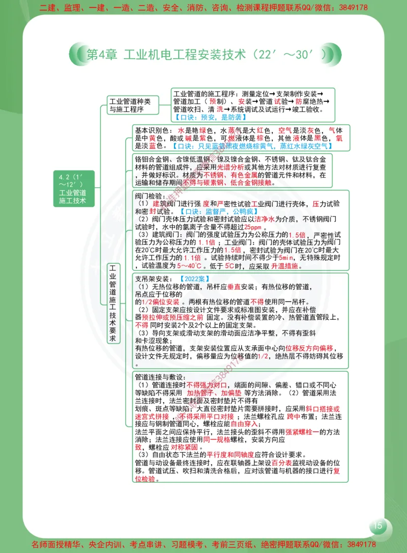 2026年二建《机电工程管理与实务》思维导图_2026二建全科_2026二级建造师（持续更新）看这里_2026二建机电SVIP_01-精华文档✿电子教材✿历年真题