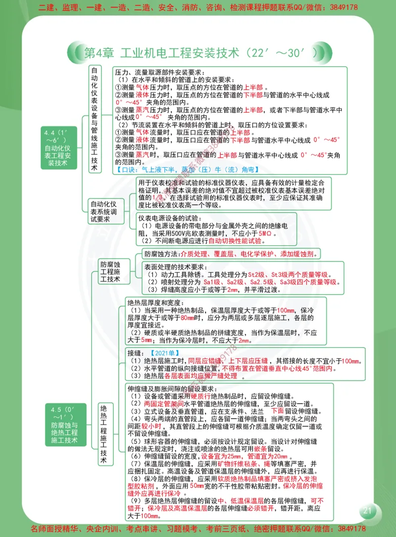 2026年二建《机电工程管理与实务》思维导图_2026二建全科_2026二级建造师（持续更新）看这里_2026二建机电SVIP_01-精华文档✿电子教材✿历年真题