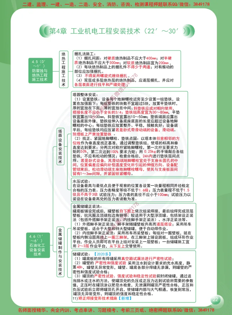 2026年二建《机电工程管理与实务》思维导图_2026二建全科_2026二级建造师（持续更新）看这里_2026二建机电SVIP_01-精华文档✿电子教材✿历年真题