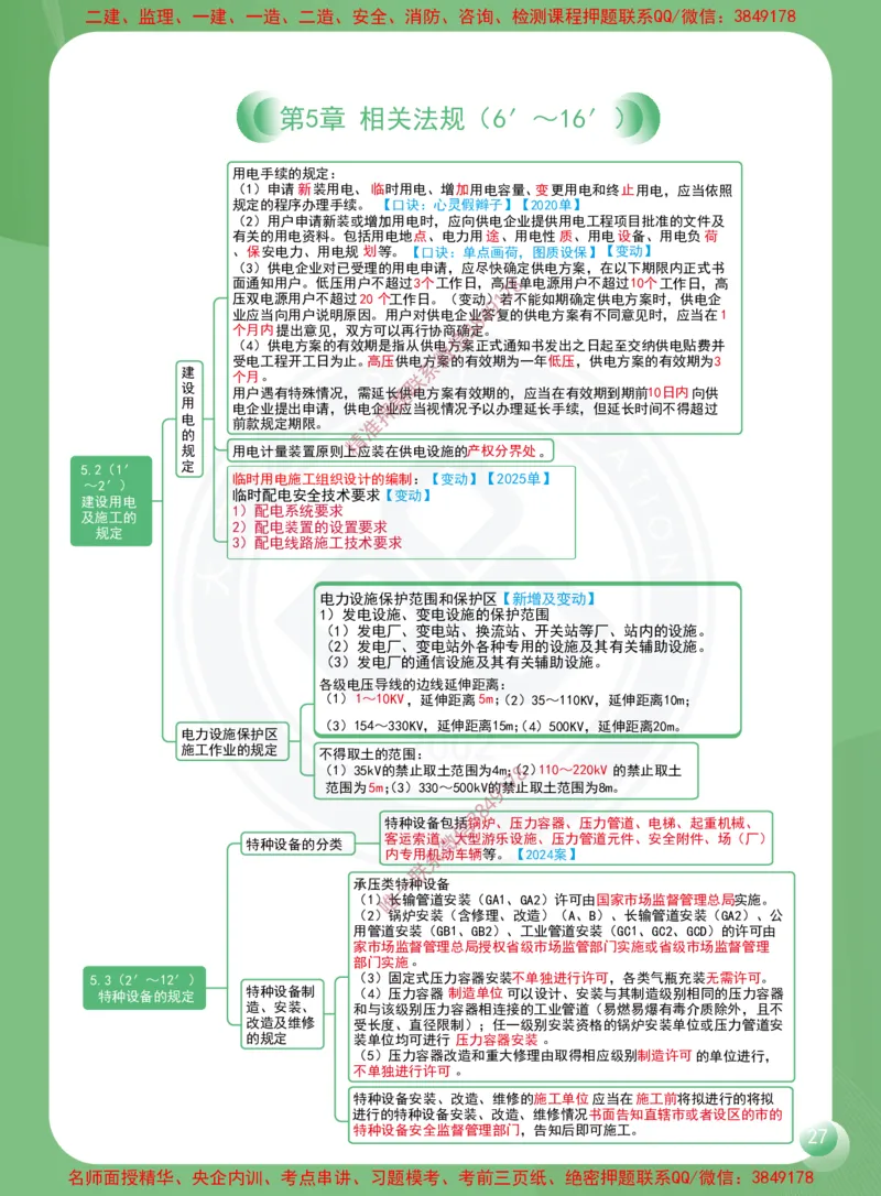 2026年二建《机电工程管理与实务》思维导图_2026二建全科_2026二级建造师（持续更新）看这里_2026二建机电SVIP_01-精华文档✿电子教材✿历年真题