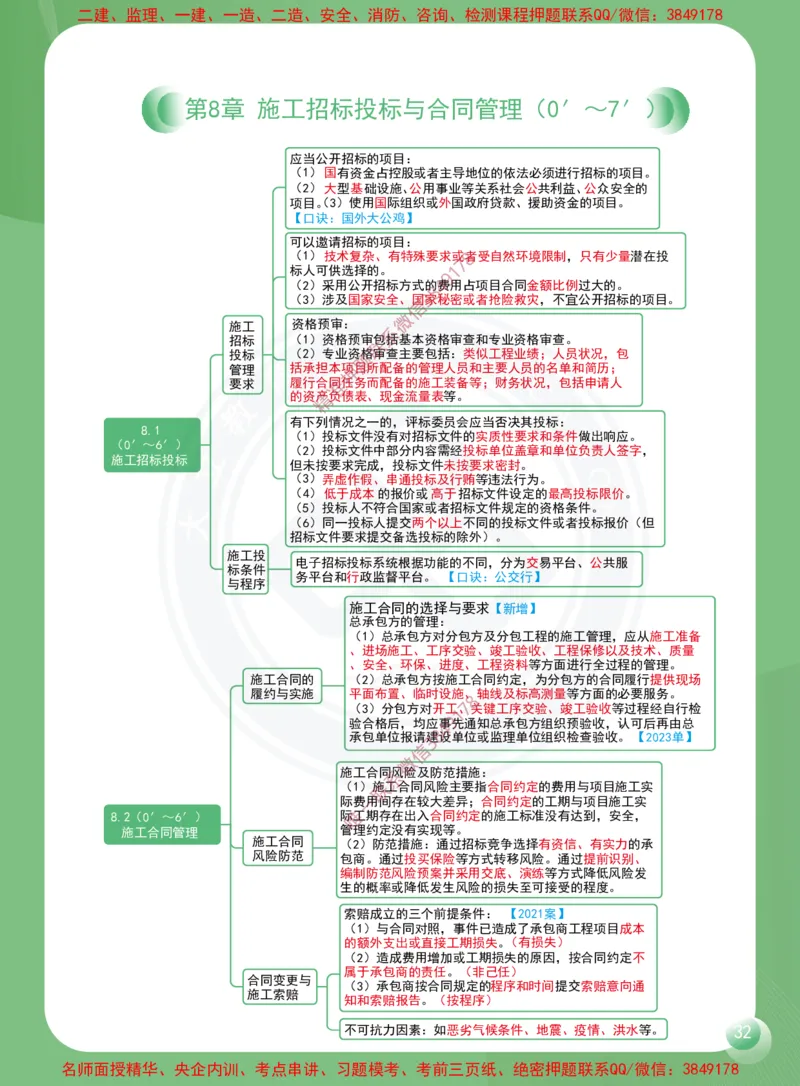 2026年二建《机电工程管理与实务》思维导图_2026二建全科_2026二级建造师（持续更新）看这里_2026二建机电SVIP_01-精华文档✿电子教材✿历年真题