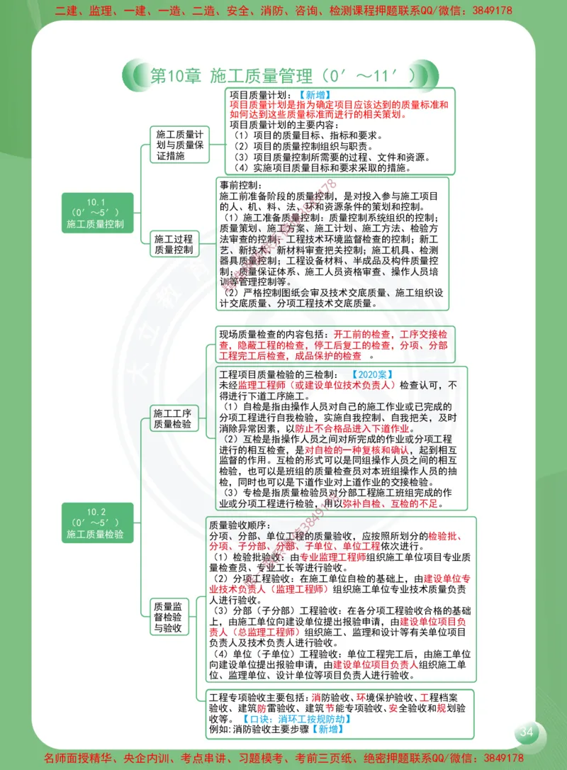 2026年二建《机电工程管理与实务》思维导图_2026二建全科_2026二级建造师（持续更新）看这里_2026二建机电SVIP_01-精华文档✿电子教材✿历年真题