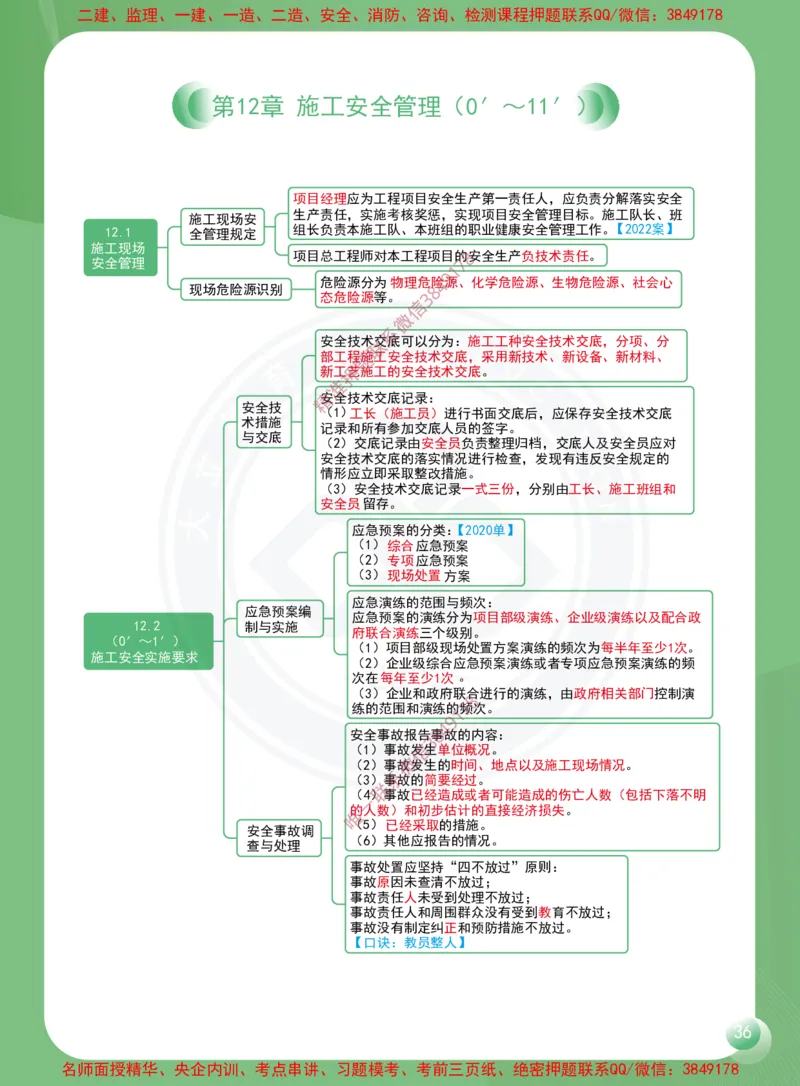 2026年二建《机电工程管理与实务》思维导图_2026二建全科_2026二级建造师（持续更新）看这里_2026二建机电SVIP_01-精华文档✿电子教材✿历年真题