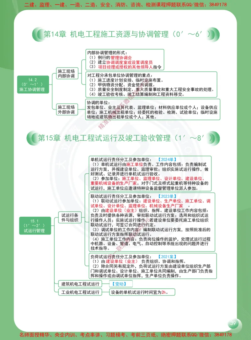 2026年二建《机电工程管理与实务》思维导图_2026二建全科_2026二级建造师（持续更新）看这里_2026二建机电SVIP_01-精华文档✿电子教材✿历年真题
