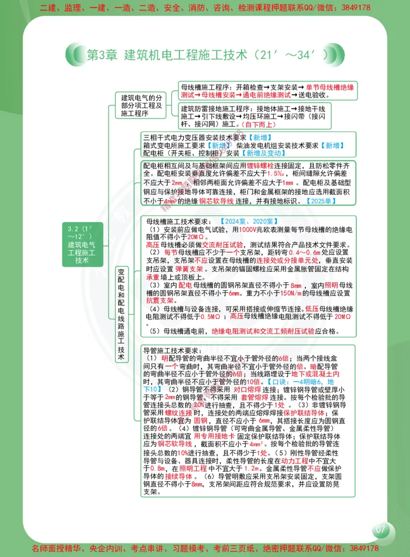 2026年二建《机电工程管理与实务》思维导图_2026二建全科_2026二级建造师（持续更新）看这里_2026二建机电SVIP_01-精华文档✿电子教材✿历年真题