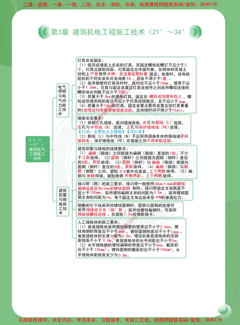 2026年二建《机电工程管理与实务》思维导图_2026二建全科_2026二级建造师（持续更新）看这里_2026二建机电SVIP_01-精华文档✿电子教材✿历年真题