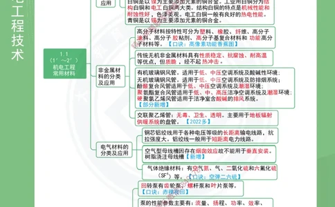 2026年二建《机电工程管理与实务》思维导图_2026二建全科_2026二级建造师（持续更新）看这里_2026二建机电SVIP_01-精华文档✿电子教材✿历年真题