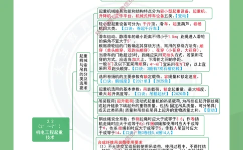 2026年二建《机电工程管理与实务》思维导图_2026二建全科_2026二级建造师（持续更新）看这里_2026二建机电SVIP_01-精华文档✿电子教材✿历年真题