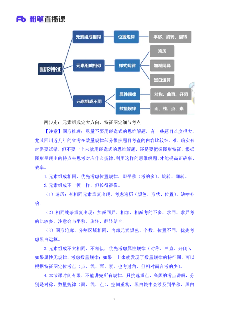 判断1公众号：上岸的资料_2026考公资料_（10）粉笔_2025粉笔国考省考980（课＋笔记）_粉笔980（25多省）_42025FB四川省考980系统班_2.全强化提升（视频+讲义笔记）_讲义笔记
