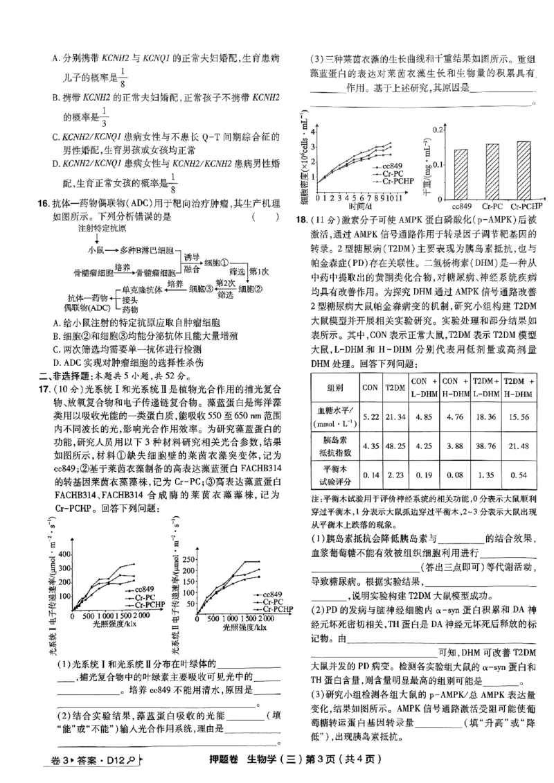 万向思维生物生物试卷合集_2024高考押题卷_112024高考快递全系列_（新高考）《万向思维&middot;高考快递高考押题卷》8套_万向思维&middot;高考快递高考押题卷8套生物