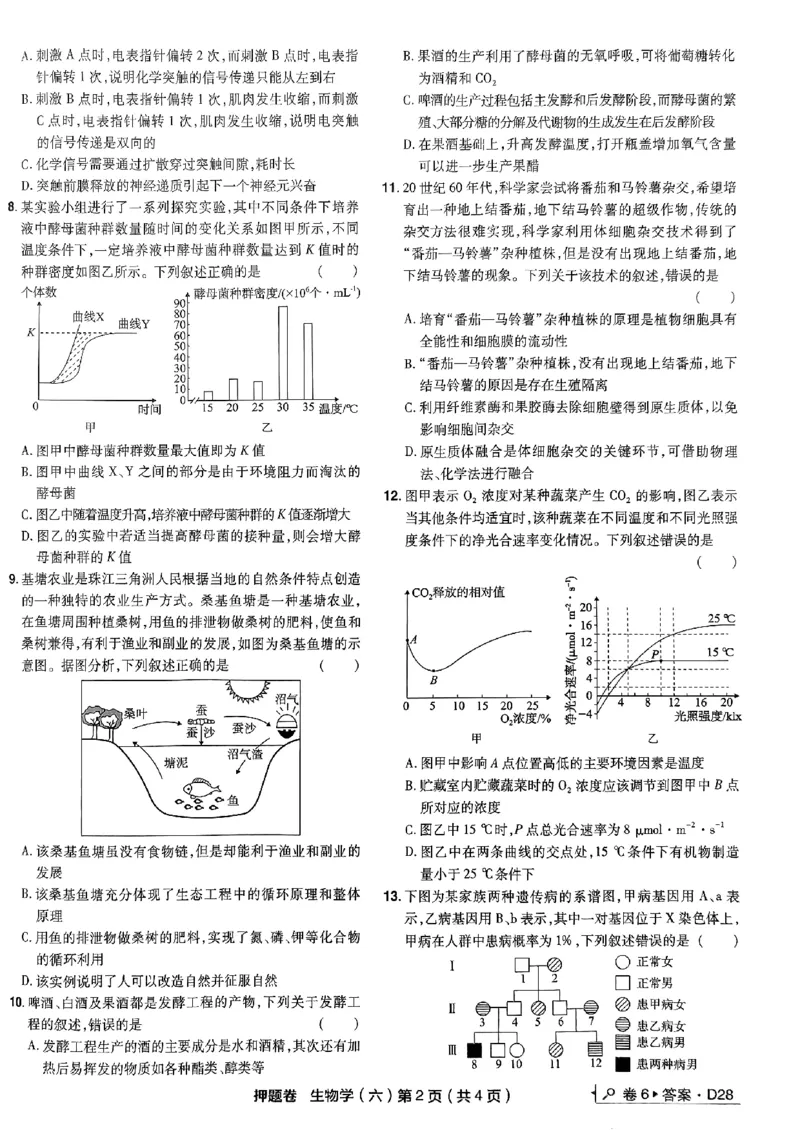 万向思维生物生物试卷合集_2024高考押题卷_112024高考快递全系列_（新高考）《万向思维&middot;高考快递高考押题卷》8套_万向思维&middot;高考快递高考押题卷8套生物