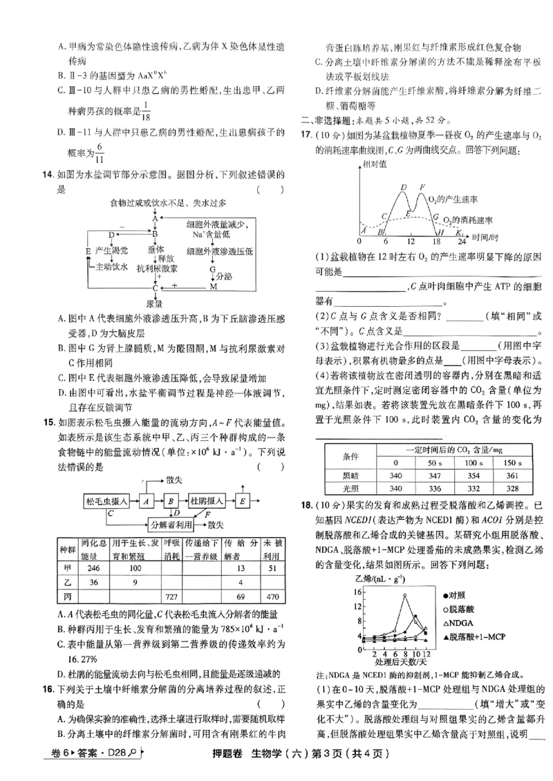 万向思维生物生物试卷合集_2024高考押题卷_112024高考快递全系列_（新高考）《万向思维&middot;高考快递高考押题卷》8套_万向思维&middot;高考快递高考押题卷8套生物