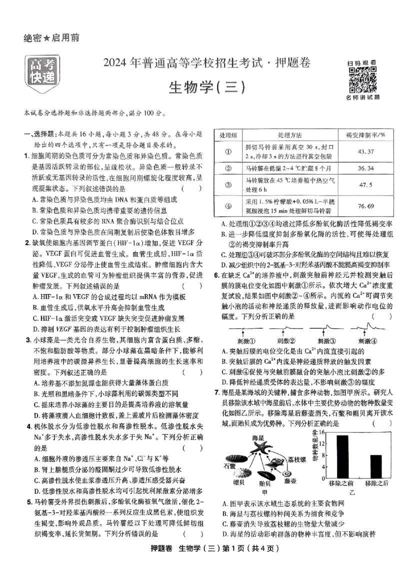 万向思维生物生物试卷合集_2024高考押题卷_112024高考快递全系列_（新高考）《万向思维&middot;高考快递高考押题卷》8套_万向思维&middot;高考快递高考押题卷8套生物