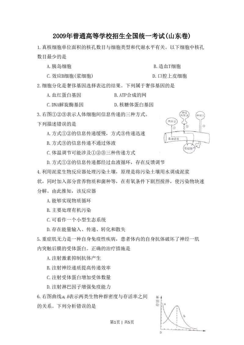 2009年高考生物试卷（山东）（空白卷）_生物历年高考真题_新&middot;PDF版2008-2025&middot;高考生物真题_生物（按年份分类）2008-2025_2009&middot;高考生物真题