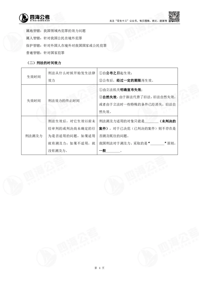 四海常识判断背诵手册--第36节_2026考公资料_（01）花生十三_01系统班（2026版）花生十三旗舰班（行测+申论）_常识判断_背诵手册