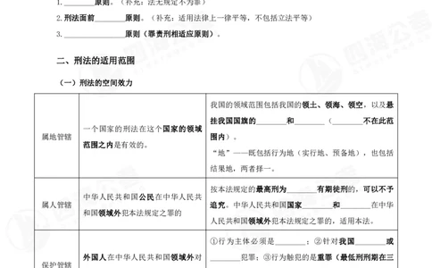 四海常识判断背诵手册--第36节_2026考公资料_（01）花生十三_01系统班（2026版）花生十三旗舰班（行测+申论）_常识判断_背诵手册