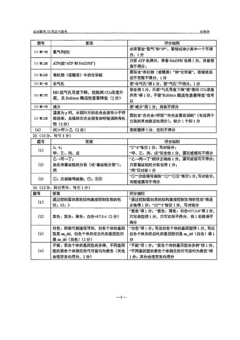 生物答案-辽宁点石联考2025-2026学年高三10月联合考试_2025年10月_251012辽宁省点石联考2025-2026学年度上学期高三10月份联合考试（全科）_辽宁点石联考2025-2026学年高三10月联合考试生物
