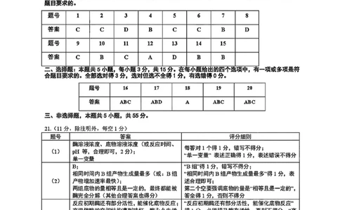 生物答案-辽宁点石联考2025-2026学年高三10月联合考试_2025年10月_251012辽宁省点石联考2025-2026学年度上学期高三10月份联合考试（全科）_辽宁点石联考2025-2026学年高三10月联合考试生物