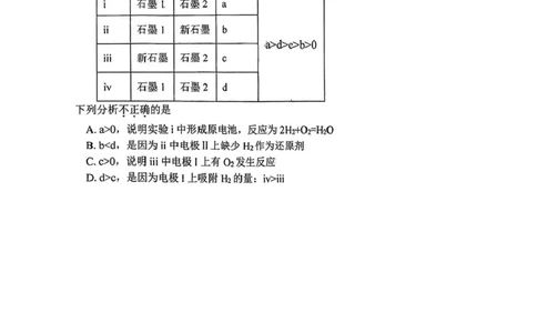 北京市西城区育才学校2025-2026学年高三上学期9月月考化学试题（含答案）_2025年10月_251003北京市西城区育才学校2025-2026学年高三上学期9月月考