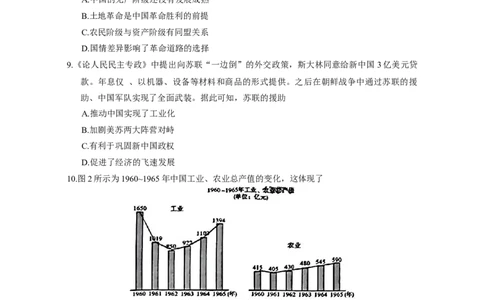西南（云南四川贵州）名校联盟2024-2025学年高三&ldquo;3+3+3&rdquo;高考备考诊断联考（二）历史试卷（含答案）_2025年3月_250325西南名校联盟2025届&ldquo;3+3+3&rdquo;高考备考诊断性联考(二)（全科）
