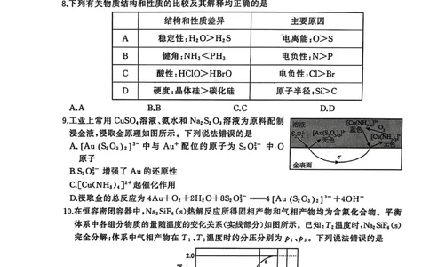山东省济南市2025-2026学年高三上学期开学摸底考试化学试题_2025年9月_250912山东省济南市2025-2026学年高三上学期9月开学考试（全科）